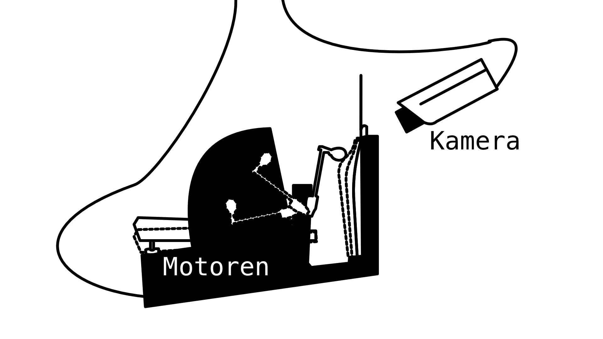Black-and-white drawing of a piano with motors and a camera, labelled Motoren, Kamera and Rückwärtsklavier (Taste D#3/Eb3)